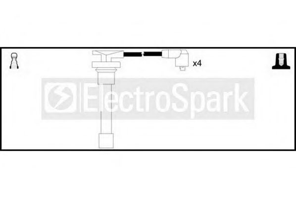 STANDARD OEK284