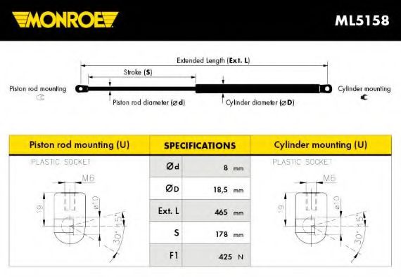 MONROE ML5158