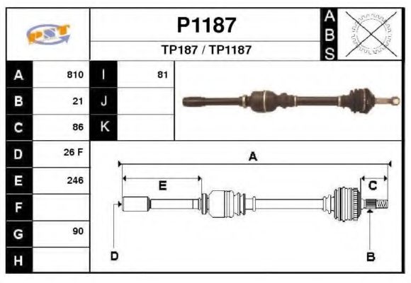 SNRA P1187