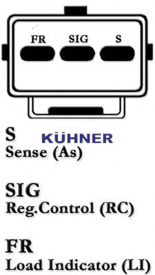 AD KÜHNER 301864RI