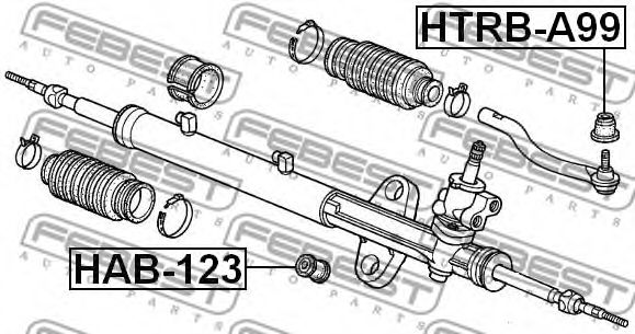 Ремкомплект, наконечник поперечной рулевой тяги FEBEST HTRB-A99