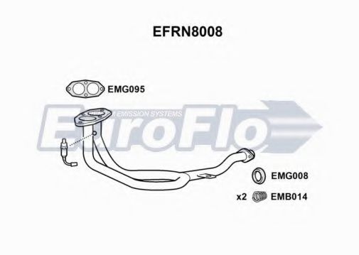 EuroFlo EFRN8008