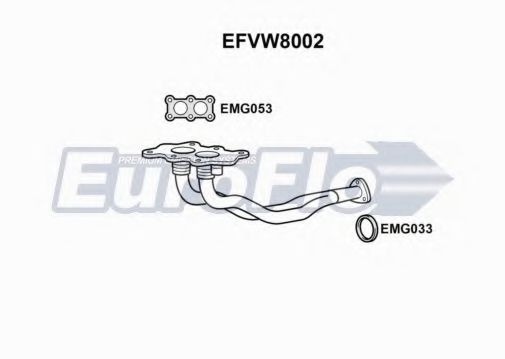 EuroFlo EFVW8002