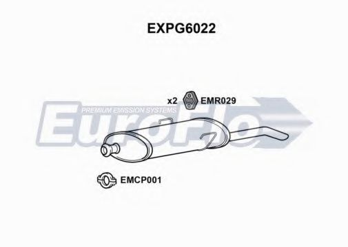 EuroFlo EXPG6022